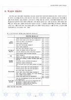 [급식경영] 한국, 미국 그리고 일본의 학교급식 -선진국을 통해 비교해본 한국의 학교급식-16
