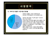[마케팅성공사례] 드림 카카오 마케팅성공사례-11