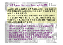 디올 Dior 마케팅전략-9