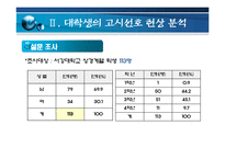 [노동경제학] 행정고시를 통한 공직진출의 편익-비용 실증분석-4
