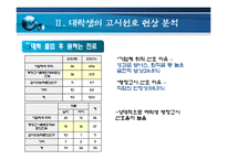 [노동경제학] 행정고시를 통한 공직진출의 편익-비용 실증분석-5