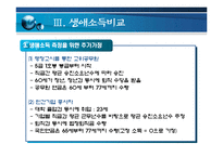 [노동경제학] 행정고시를 통한 공직진출의 편익-비용 실증분석-7