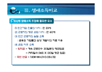 [노동경제학] 행정고시를 통한 공직진출의 편익-비용 실증분석-9