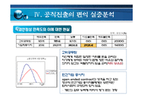 [노동경제학] 행정고시를 통한 공직진출의 편익-비용 실증분석-14