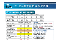 [노동경제학] 행정고시를 통한 공직진출의 편익-비용 실증분석-17