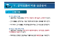 [노동경제학] 행정고시를 통한 공직진출의 편익-비용 실증분석-20