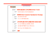 우체국 고객만족경영-2