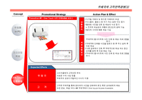 우체국 고객만족경영-9