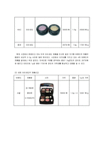 [소비자행동] 신제품 화장품 설문조사-9