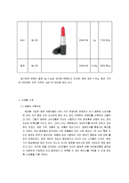 [소비자행동] 신제품 화장품 설문조사-12