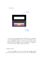 [소비자행동] 신제품 화장품 설문조사-15