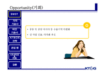 [기업경영] kt&g BSC-9