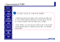 [기업경영] kt&g BSC-10