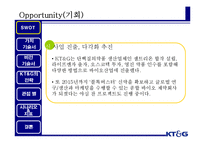 [기업경영] kt&g BSC-11