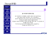[기업경영] kt&g BSC-14