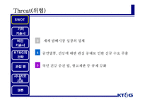 [기업경영] kt&g BSC-15