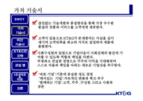 [기업경영] kt&g BSC-16