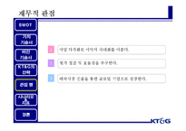 [기업경영] kt&g BSC-20