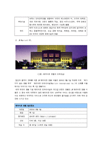 [호텔식음료관리론] 그랜드 인터컨티넨탈 서울 & 메리어트 호텔 분석-3