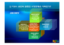 [인터넷비즈니스] 다음 Daum ucc 가치 분석-7