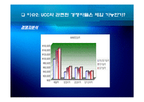 [인터넷비즈니스] 다음 Daum ucc 가치 분석-9
