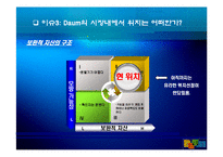 [인터넷비즈니스] 다음 Daum ucc 가치 분석-10