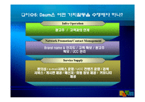 [인터넷비즈니스] 다음 Daum ucc 가치 분석-12