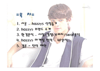 hazzys 헤지스 패션기업 성공사례전략-2