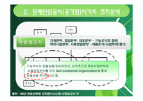[조직론] KT&G 공기업의 민영화에 따른 조직구조의 변화-10