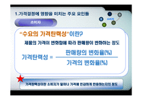[마케팅] 가격의 결정과 관리-15
