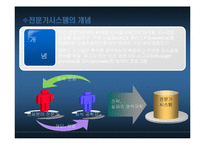 [mis] 전문가 시스템(ES)-4