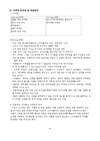 처음처럼 마케팅전략-9