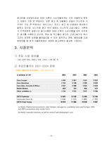 네슬레의 국제화 전략과 취업전략-15
