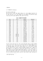 [IMC, 마케팅전략] 지역연고의 관점에서 본 K리그의 활성화 방안-3