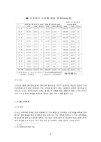 [IMC, 마케팅전략] 지역연고의 관점에서 본 K리그의 활성화 방안-8