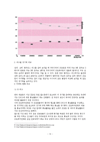 [IMC, 마케팅전략] 지역연고의 관점에서 본 K리그의 활성화 방안-10