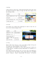 [IMC, 마케팅전략] 지역연고의 관점에서 본 K리그의 활성화 방안-16