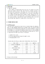 레몬잉글리쉬 마케팅 전략-5