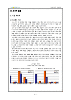 레몬잉글리쉬 마케팅 전략-10