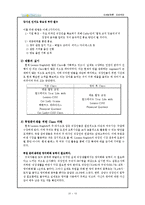 레몬잉글리쉬 마케팅 전략-15