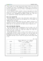 레몬잉글리쉬 마케팅 전략-19