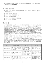 [경영학] 벤치마킹 & 비즈니스 리스트럭처링-4