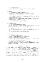 [금융시장론] 4장 채권시장-4