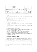 [금융시장론] 4장 채권시장-8