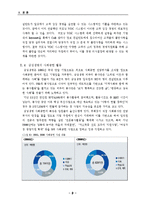 삼성생명 기업방문 보고서-11