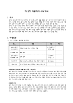 [관광경영] 유럽여행 계획보고 및 분석-5