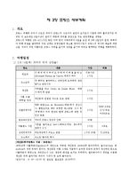 [관광경영] 유럽여행 계획보고 및 분석-10