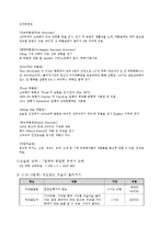 [관광경영] 유럽여행 계획보고 및 분석-17