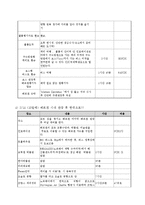 [관광경영] 유럽여행 계획보고 및 분석-18
