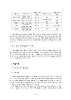[교육학개론] 제8장 교육의 심리학적 기초-12